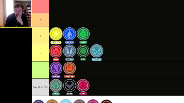 Pokémon RBY Type Tier List (Gen 1)