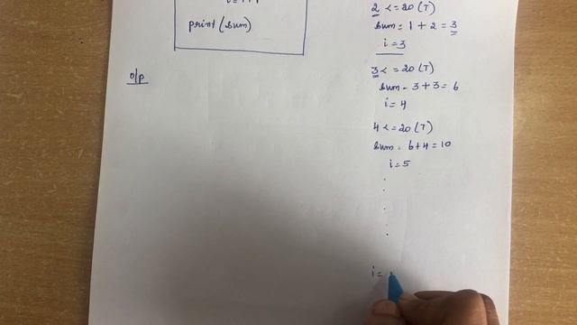 12. To Find the Sum of the series 1+2+3+4.....+n using python - #python ,#python programs, смотреть онлайн