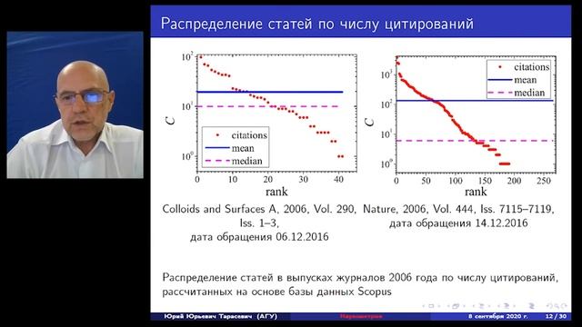 Наука как информационный процесс. Наукометрия. смотреть онлайн