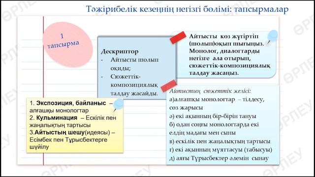 1 тоқсан, қазақ әдебиеті,9 сынып,20 сабақ смотреть онлайн