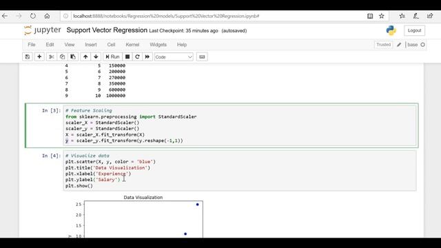 SVR Implementation | Support Vector Regressor | Machine Learning | Data Magic смотреть онлайн
