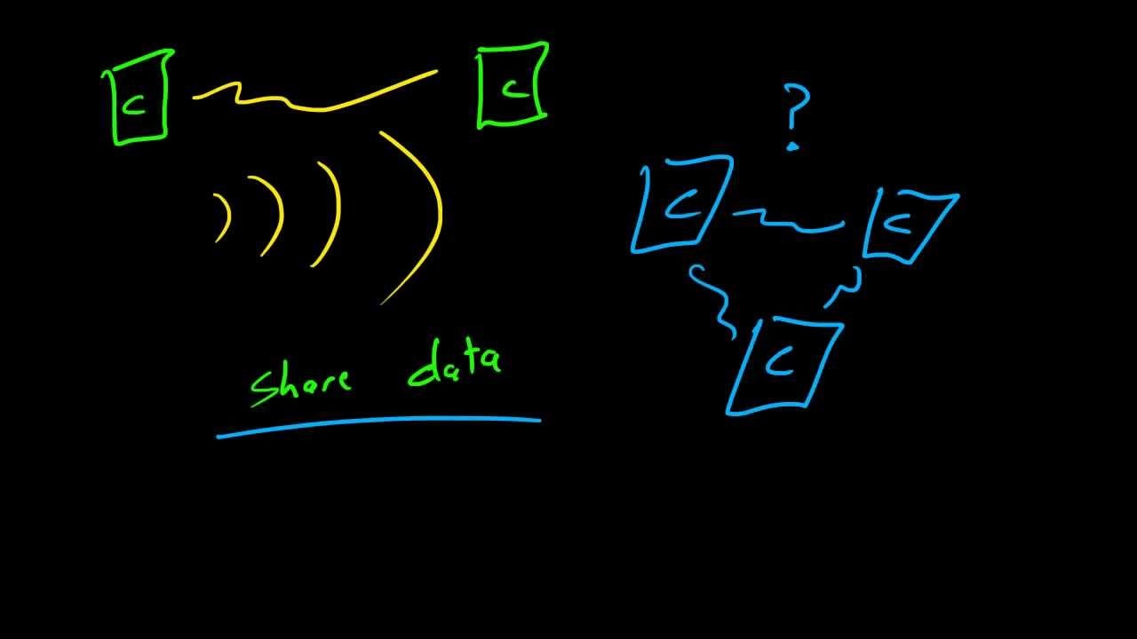Computer Networking Tutorial - 1 - What is a Computer Network? смотреть онлайн