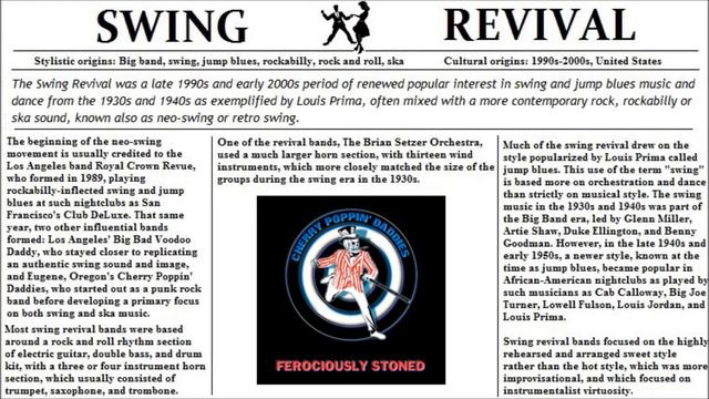 DR. BONES - Cherry Poppin' Daddies