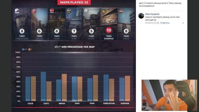 НОВОЕ ОБНОВЛЕНИЕ - УБРАЛИ DUST 2 смотреть онлайн