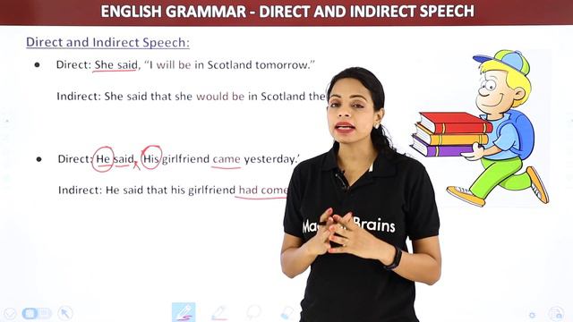 Steps to Change Direct Speech to Indirect Speech (Part 2) | Class 4 to 8 English Grammar смотреть онлайн