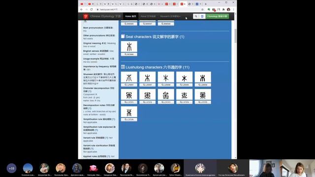 Происхождение китайских иероглифов (часть 1): 1-4 категории (по способу создания) (授業edition) смотреть онлайн