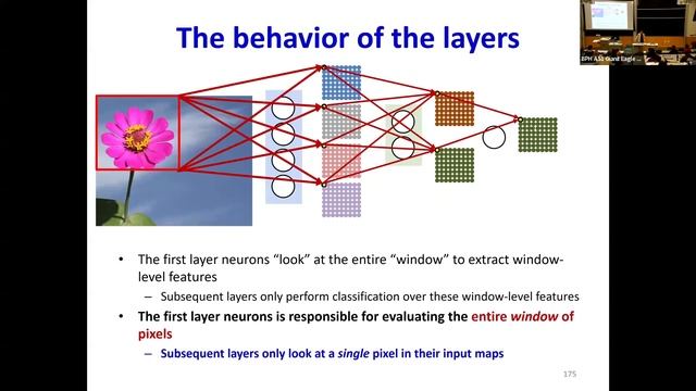 F23 Lecture 9: Deep Neural Networks, Convolutional Networks III смотреть онлайн