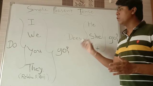 English Speaking | सबसे आसान तरीके से | Simple Present Tense | Part 2 смотреть онлайн