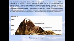 Главные формы рельефа суши. География 6 класс.