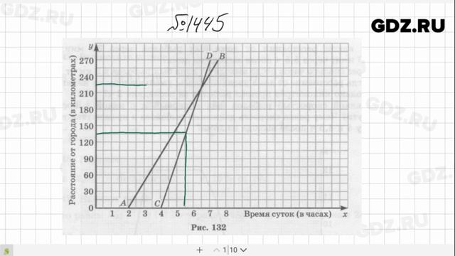 № 1445- Математика 6 класс Виленкин смотреть онлайн