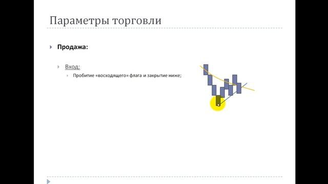 Flag trading trend - стратегия для форекс торговли смотреть онлайн