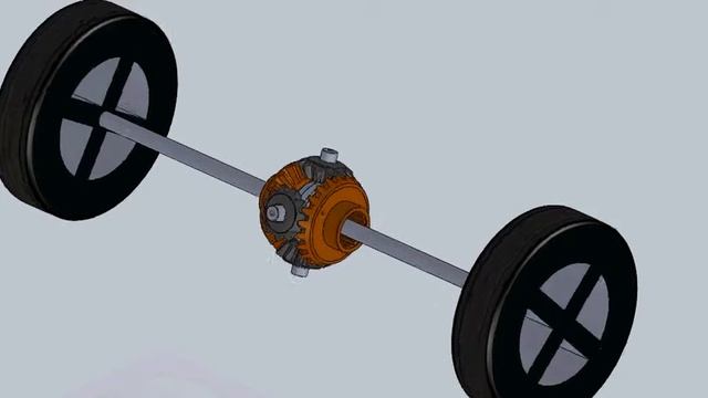 Вращение колес в разные стороны при остановленном водиле дифференциала смотреть онлайн