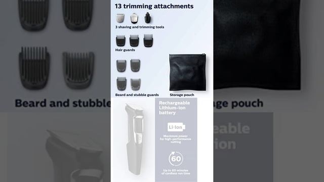 Trimmer Series 3000 смотреть онлайн