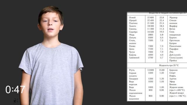 Физика 7 класс. 23 параграф. Расчёт массы и объёма тела по его плотности смотреть онлайн
