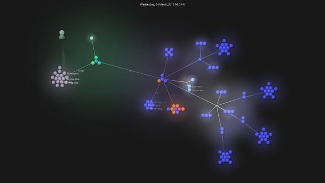 Pixill Git Commits смотреть онлайн
