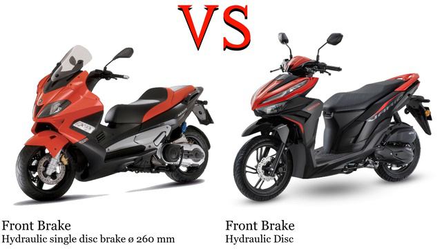 Gilera Nexus 125 vs Honda Vario 125 Test specification comparison смотреть онлайн