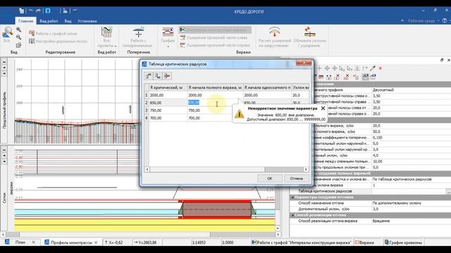 Устройство виражей при проектировании дорог