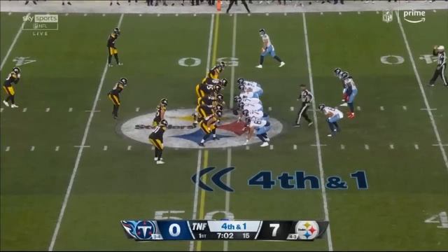Tennessee Titans vs. Pittsburgh Steelers 1st-QTR Highlights HD | NFL Week 9 - November 2, 2023 смотреть онлайн