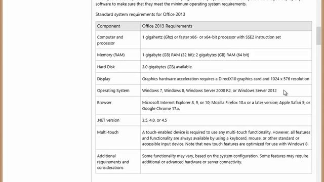 Word 2013 for Beginners Part 1: An Introduction to Using Word 2013 смотреть онлайн