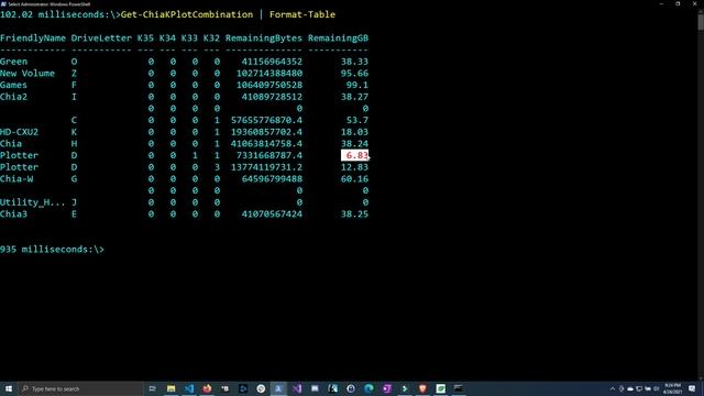 Chia Plotting Guide Part 1 - Choosing The Right K-Size / Combination of K-Size Plot Using Powershel смотреть онлайн