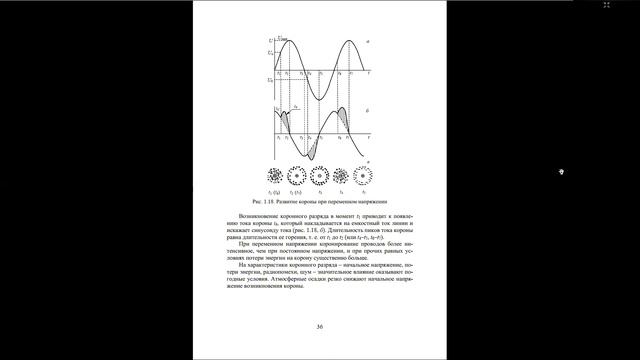 Бакалавриат_ЭЭ_5_Техника высоких напряжений_Электрические разряды в воздухе_Лекция 5_Баландин смотреть онлайн
