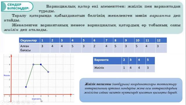 Бас жиынтық және таңдама смотреть онлайн