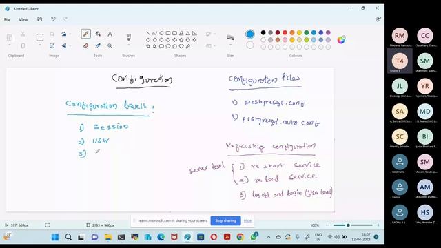 PostgreSQL Training Day-3 Meeting Recording смотреть онлайн
