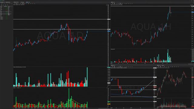 Брифинг MOEX. Прямая трансляция. Андрей Монахов смотреть онлайн