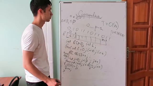 ЗШОП КФУ. Начинающая группа. 3.8 Сортировка подсчетом смотреть онлайн