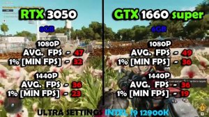 RTX 3050 vs GTX 1660 super | Test in 10 Games | 1080p | 1440p |
