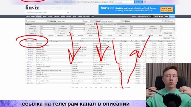 Биткоин чего ждать дальше?! Трейдинг на рынке криптовалют!