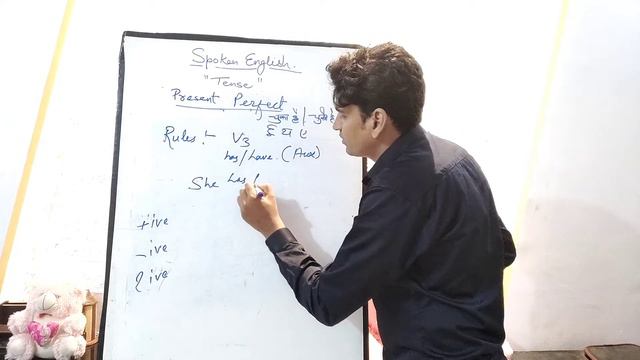 Present perfect tense - When to use the present perfect tense | with example sentences смотреть онлайн