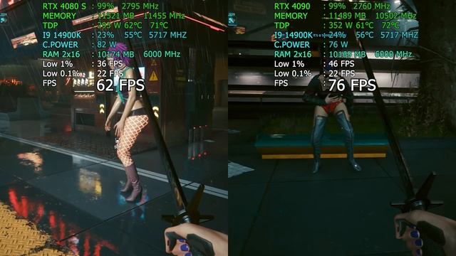 NEW RTX 4080 Super Vs RTX 4090 In 12 Games