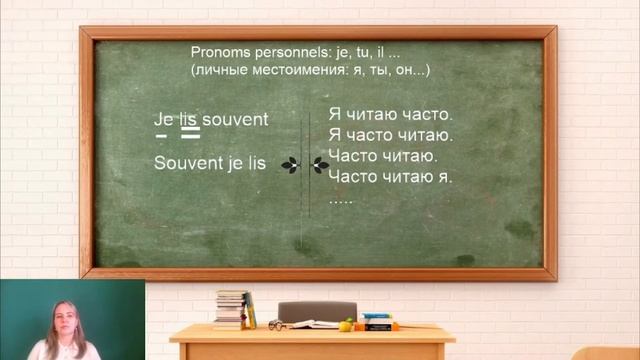 Французский язык. Личные местоимения Я, ТЫ, ОН, ОНА итд... и ещё одно необычное местоимение смотреть онлайн