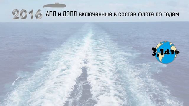 Обзор подводных лодок вошедших в состав ВМФ России с 2013 года (часть 2) смотреть онлайн