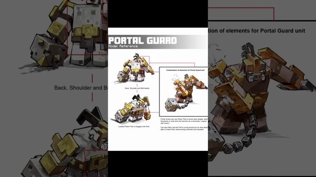 Minecraft Legends - All Piglin Mobs and Bosses! #shorts смотреть онлайн