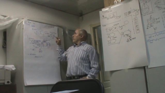 Совмещение схем Объект Введение другой схемы Иное видение прежней схемы смотреть онлайн