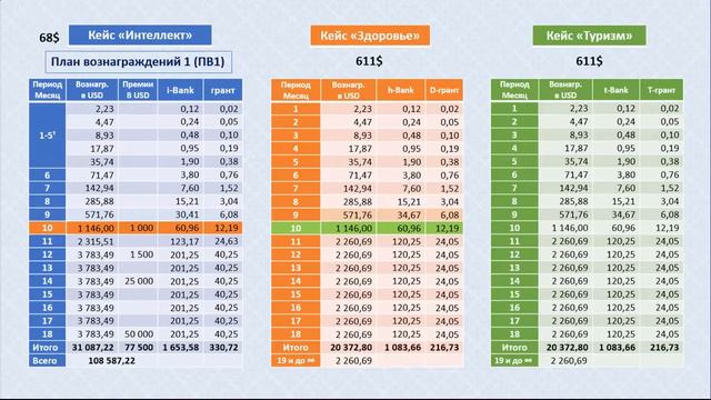 MARQAR ПРЕЗЕНТАЦИЯ смотреть онлайн