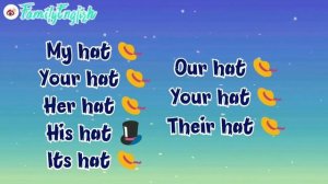 Притяжательные местоимения/Possessive pronouns