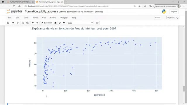 Tâche 3 : Nuage de points (Scatterplot) avec Plotly Express Python (4/9) смотреть онлайн
