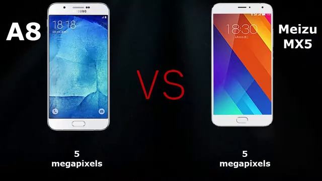 Samsung Galaxy A8 vs Meizu MX5 - First Look смотреть онлайн