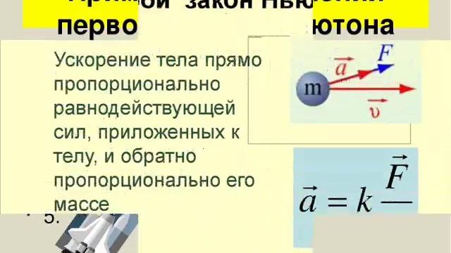 Законы динамики Ньютона