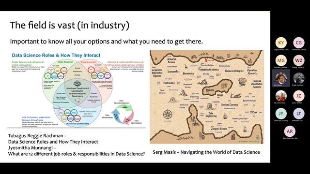 Data science in academia vs industry: Why not both? | Bryan Liu смотреть онлайн