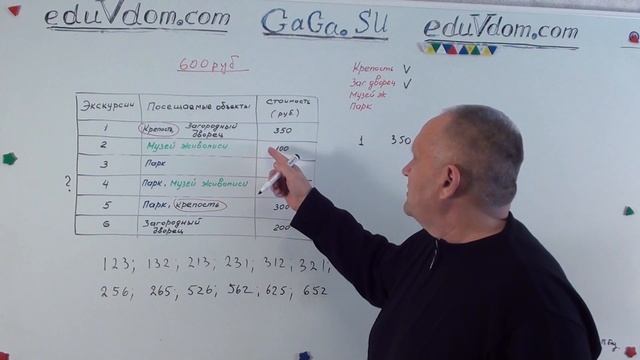 ЕГЭ 2015 База #12.2 : Турист подбирает себе экскурсии. Сведения об экскурсиях представлены в таблиц смотреть онлайн
