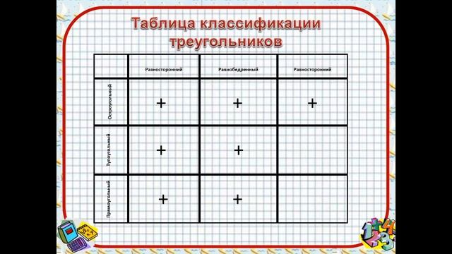 Геометрия 7 (08 октября) смотреть онлайн
