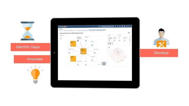 Oracle PLM Cloud - Product Innovation to Commercialization смотреть онлайн