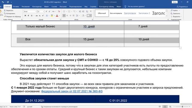 2021-10-21 Нововведения с 2022 смотреть онлайн