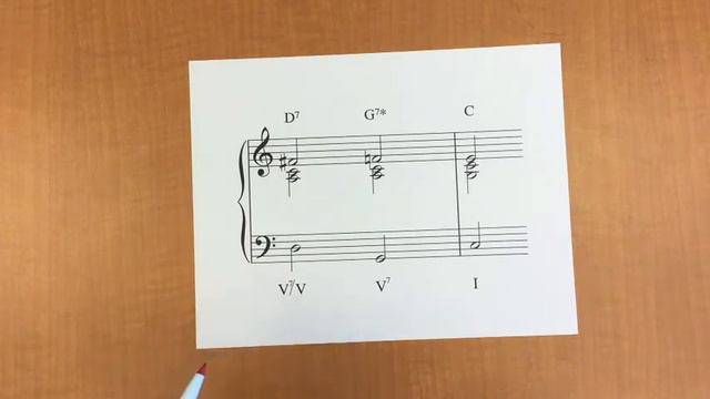 Resolving Dominant 7th Chords (vulf-theory) смотреть онлайн