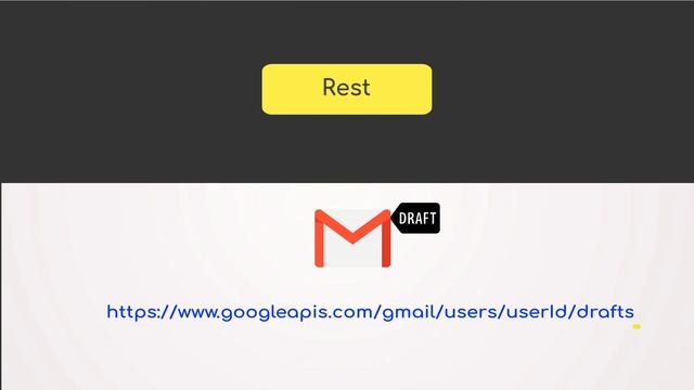 What is Rest and Restful API? Understand the Concept смотреть онлайн