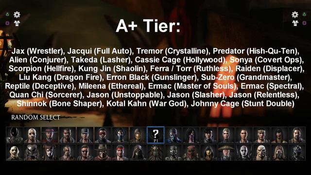 MKXL: Full Variation Tier List